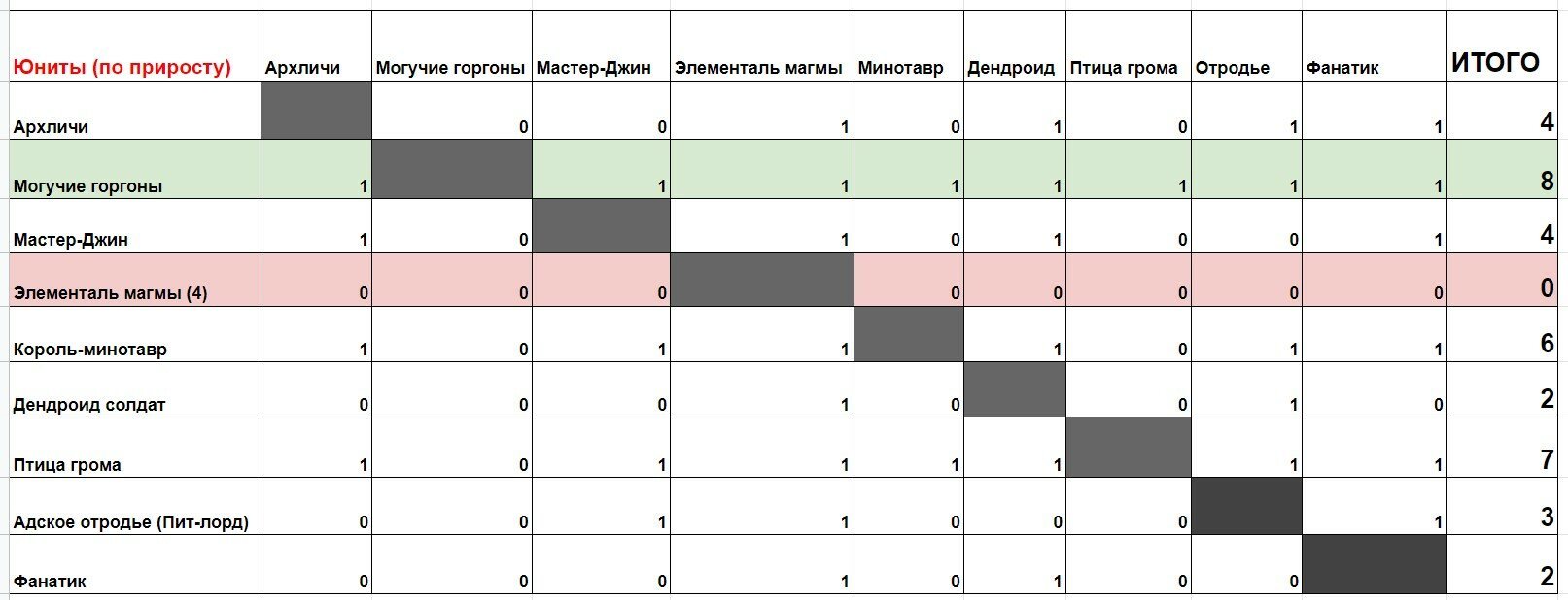 Кракен актуальное зеркало